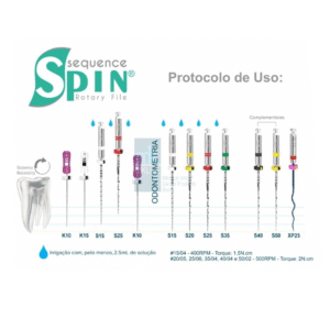 Sistema Rotatório Sequence Spin Mk Life