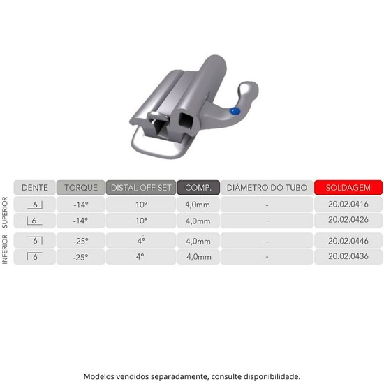 Tubo para Soldagem Duplo Conversível Retangular - Orthometric